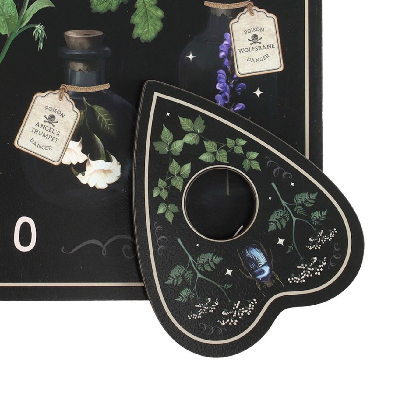 Poisonous Plants Talking Board
