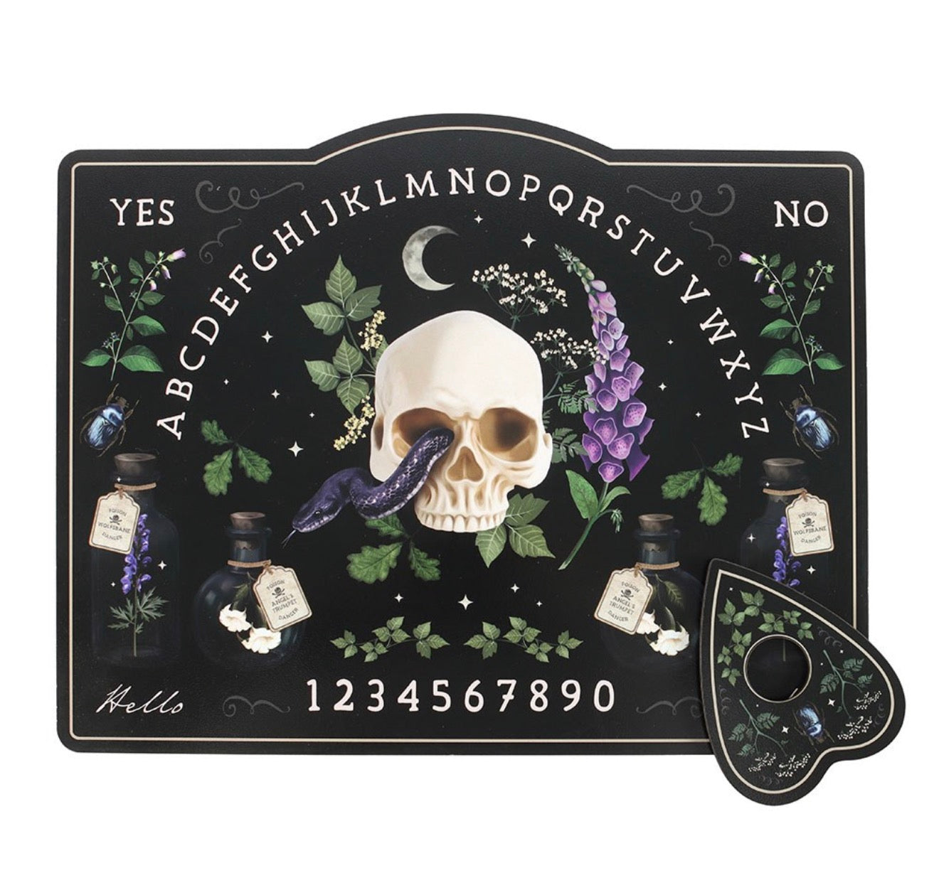Poisonous Plants Talking Board